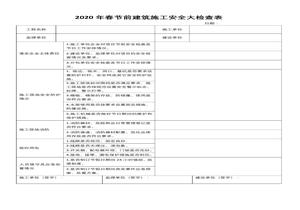 節(jié)前建筑施工安全大檢查表doc