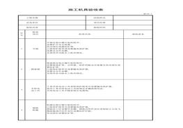 施工機(jī)具驗(yàn)收表xls