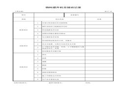 物料提升機(jī)交接班記錄xls