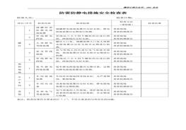 防雷防靜電措施安全檢查表doc