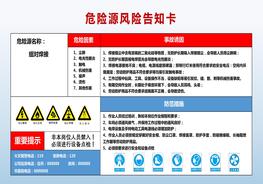 危險(xiǎn)源風(fēng)險(xiǎn)分級(jí)管控告知卡（全套）pptx