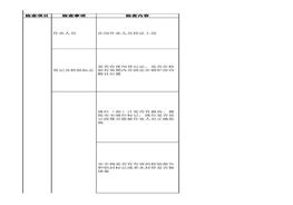 承壓鍋爐安全隱患排查表附帶法規(guī)依據(jù)xls