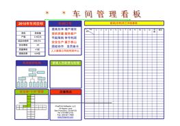 公司部門目視管理看板學(xué)習(xí)pptx