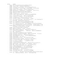 【安全標(biāo)語口號】1401-1600xlsx