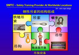 安全使用吊具和吊索的方法(86頁)pptx