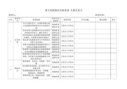 重大危險(xiǎn)源專項(xiàng)檢查-主要負(fù)責(zé)人檢查表docx