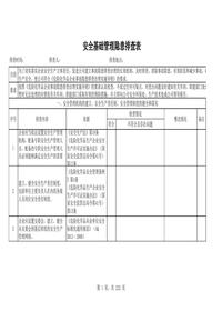 化工廠專項隱患排查表匯總xls