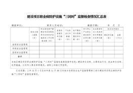 建設(shè)項(xiàng)目職業(yè)病防護(hù)設(shè)施“三同時(shí)”監(jiān)督檢查情況匯總表docx