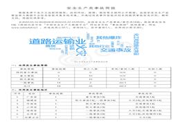 安全生產(chǎn)類事故簡(jiǎn)報(bào)（20220516-20220522）pdf