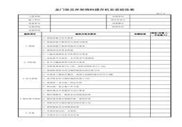 龍門架及井架物料提升機安裝驗收表xls