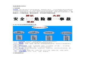 公司隱患排查對(duì)照自查知識(shí)手冊(cè)（48頁）pptx