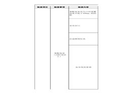 安全用電安全隱患排查表附帶法規(guī)依據(jù)xls