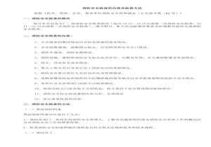 消防安全檢查及相關表格臺賬doc