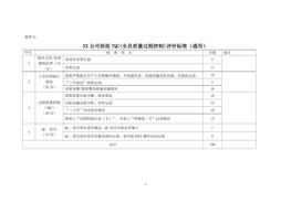 班組TQC(全員質(zhì)量過程控制)評(píng)價(jià)標(biāo)準(zhǔn)（通用）doc