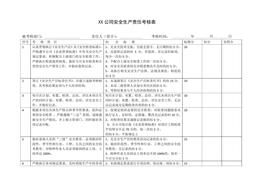 安全生產(chǎn)責(zé)任制考核記錄表doc