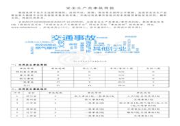 安全生產(chǎn)類事故簡報（20220704-20220710）pdf