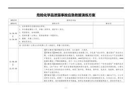 危險(xiǎn)化學(xué)品泄露事故應(yīng)急救援演練方案演練腳本doc