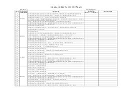 設(shè)備設(shè)施專項(xiàng)檢查doc