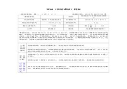 一般事故整改報(bào)告（事故（涉險(xiǎn)事故）檔案）doc