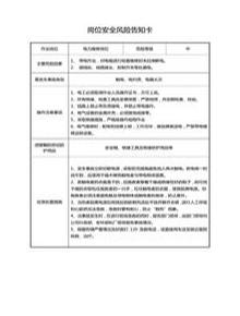 醫(yī)藥制劑行業(yè)崗位安全風險告知卡docx