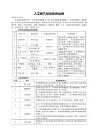 人工挖孔樁危險告知牌docx