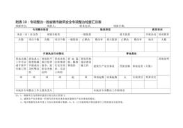 附表10：各省轄市建筑安全專項整治檢查匯總表doc