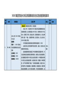 危險(xiǎn)化學(xué)品泄漏事故綜合應(yīng)急救援演練腳本docx