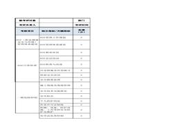 安全員績效考核表xls