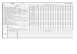 叉車日常點(diǎn)檢表xlsx