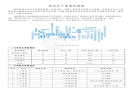 安全生產(chǎn)類(lèi)事故簡(jiǎn)報(bào)（20220613-20220619）pdf
