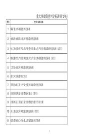 重大事故隱患判定標(biāo)準原文鏈接xls