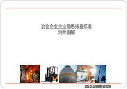 【冶金類】冶金企業(yè)企業(yè)隱患排查標準對照圖解（112頁）pptx