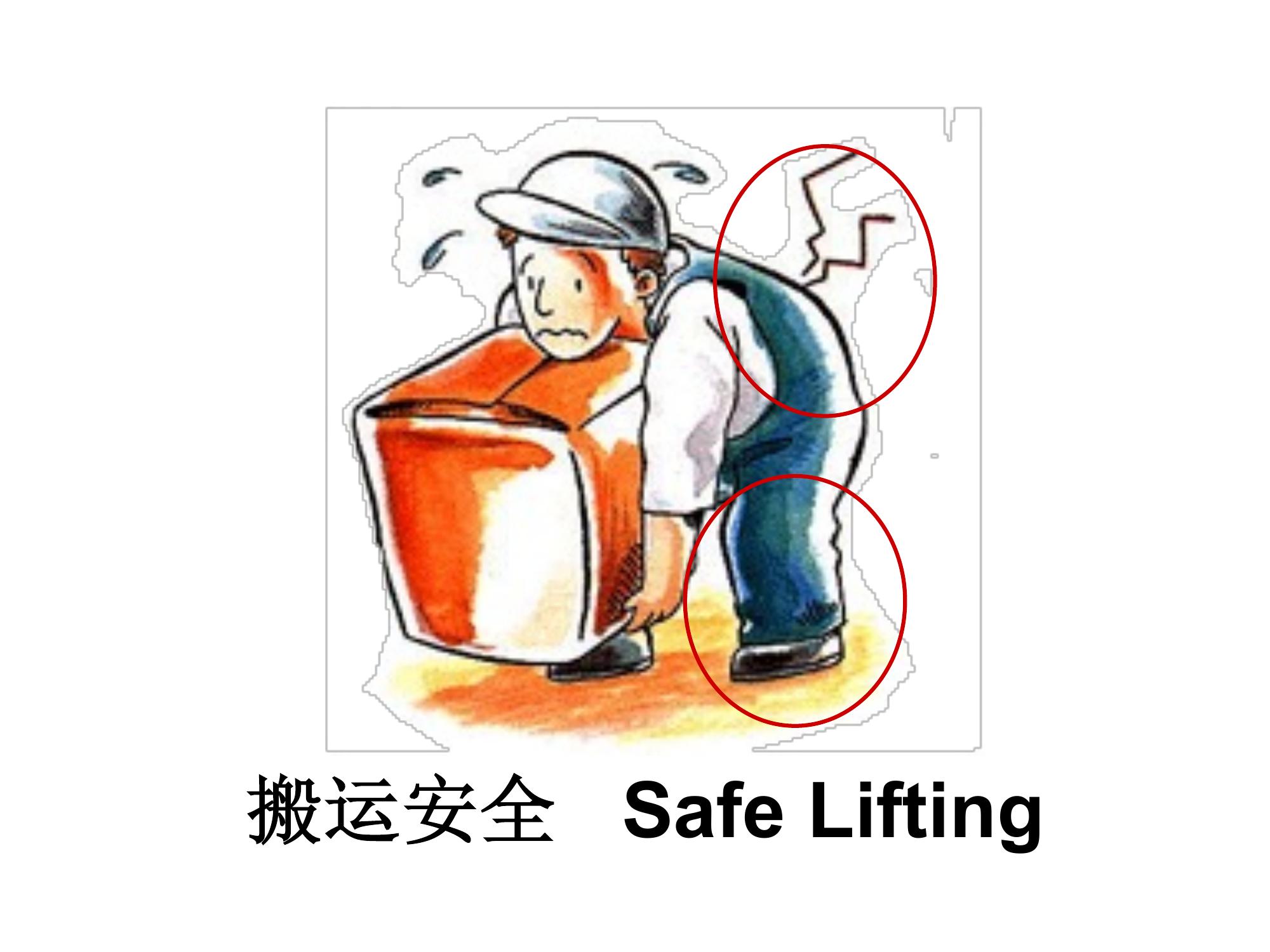 安全的工作搬運(yùn)ppt