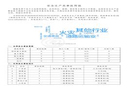 安全生產(chǎn)事故簡(jiǎn)報(bào)（20220829-2022904u200b）pdf