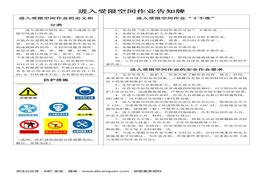 28萬字《有限空間規(guī)程制度、告知卡全套資料》doc