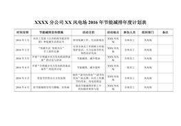 風(fēng)電場2016年節(jié)能減排年度計劃表doc