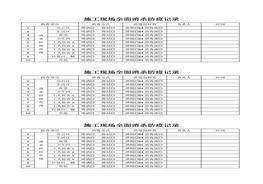 施工現(xiàn)場(chǎng)全面消殺防疫記錄doc