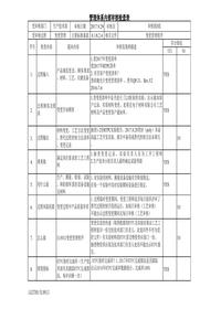  管理體系內(nèi)部審核檢查表-和xls