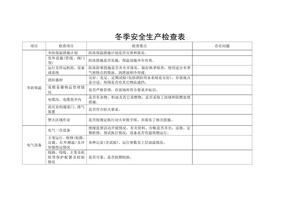 冬季安全生產(chǎn)檢查表doc