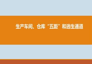 生產(chǎn)車間、倉庫“五距”和逃生通道pptx