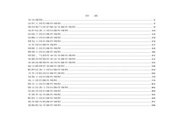 崗位安全操作規(guī)程docx