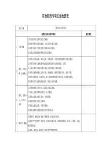 施工單位防臺防汛專項安全檢查表doc
