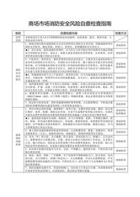 商場市場及大型商業(yè)綜合體消防安全風險自查檢查指南doc