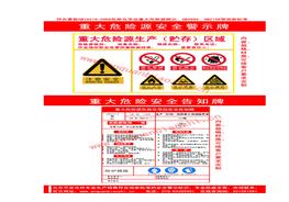重大危險源警示標志和告知牌(1)doc