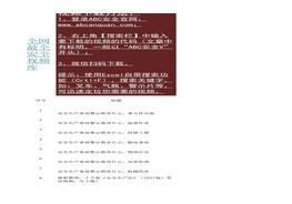 71K安全視頻來(lái)了xlsx