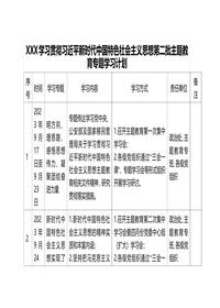 第二批主題教育專題學習計劃表docx