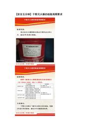 【安全五分鐘集錦】第一百六十八波docx