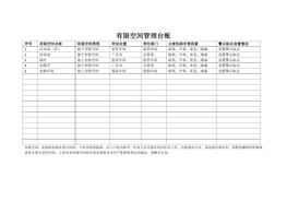 有限空間臺(tái)賬docx