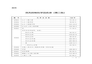 《優(yōu)先控制化學(xué)品名錄（第二批）》pdf