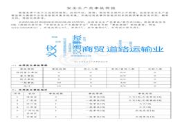 安全生產(chǎn)類事故簡(jiǎn)報(bào)（20220822-20220828）pdf